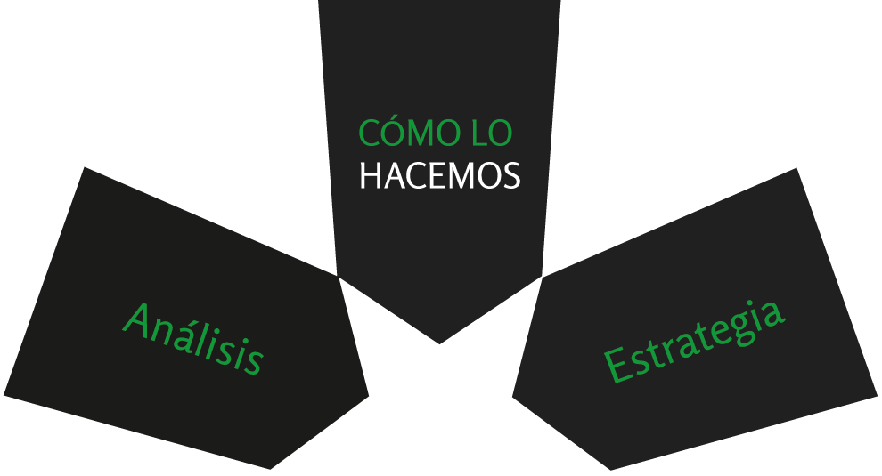 comolohacemos
